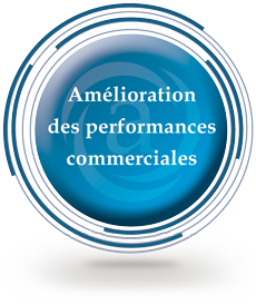 apside-management-amelioration-des-pef-commerciales