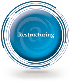 apside-management-restructuring